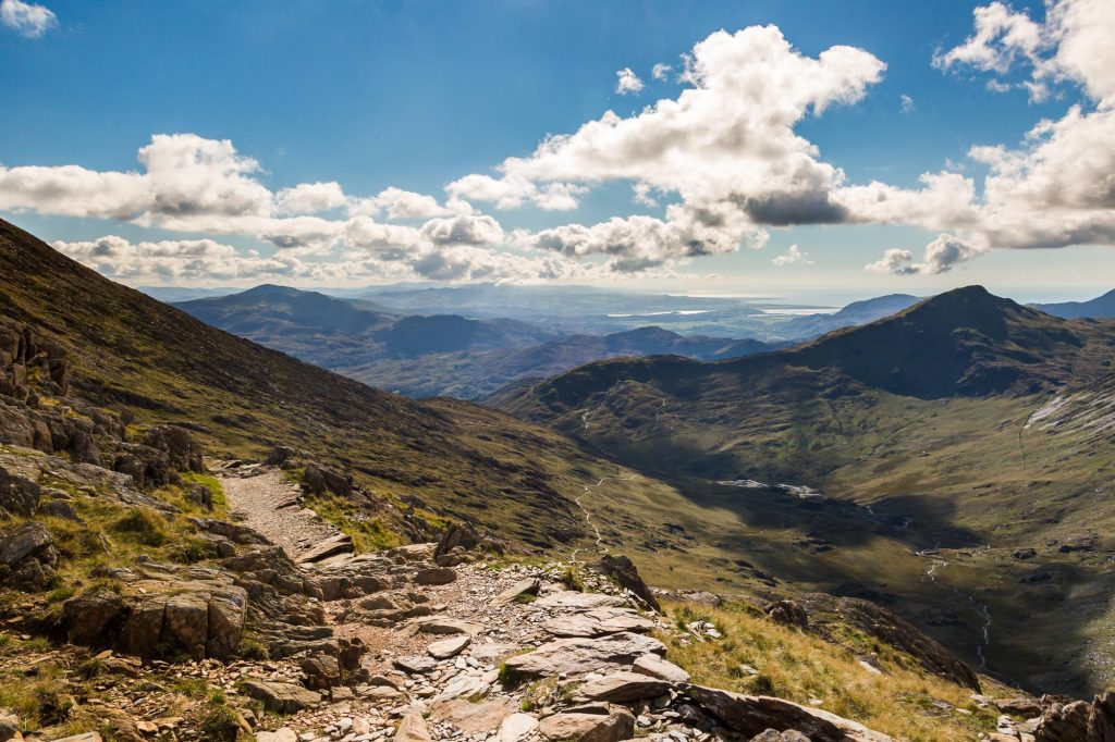 things to do in snowdonia