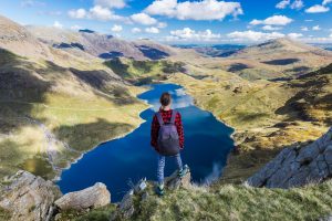 things to do in snowdonia