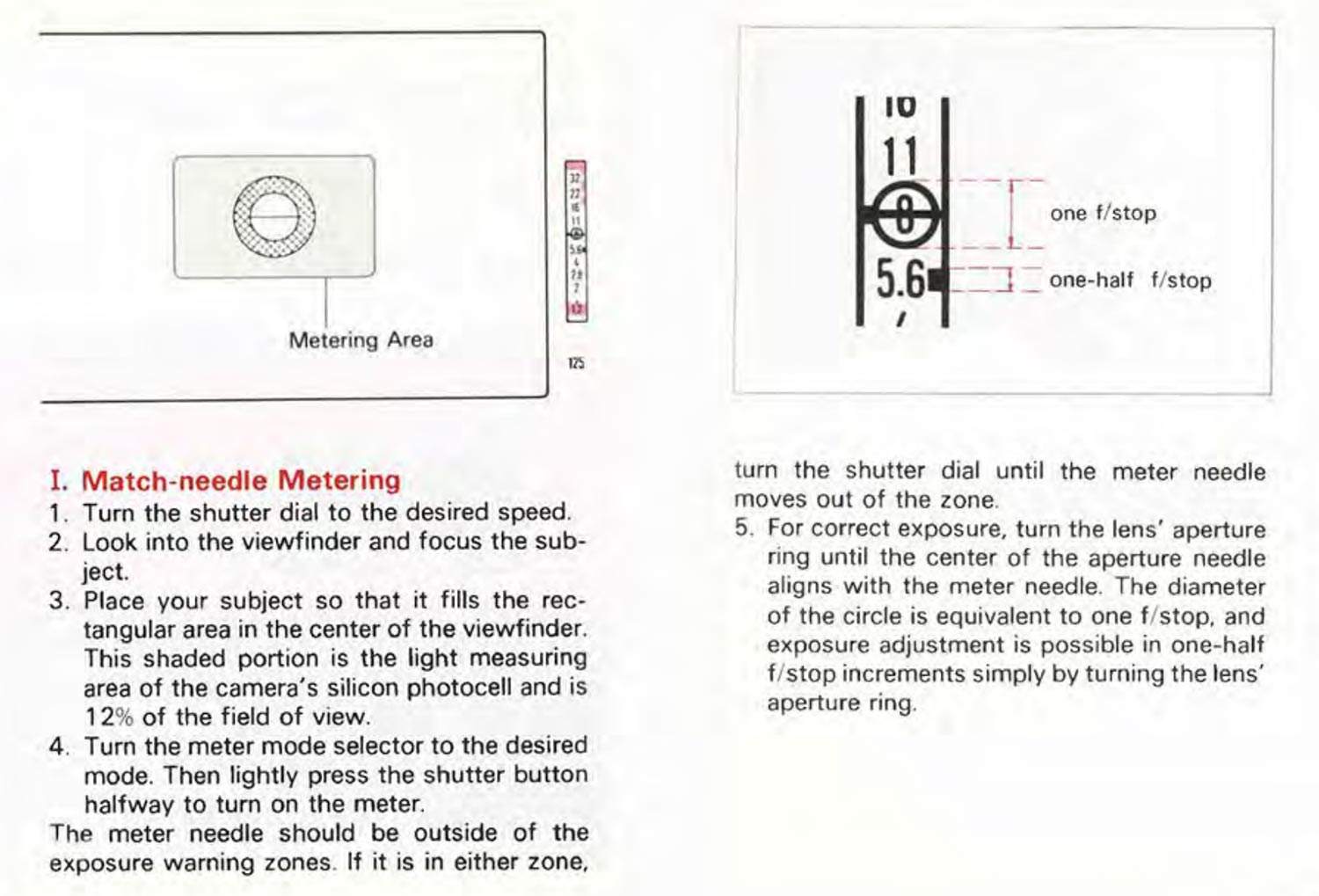Canon F1 Review in 2023 SLR Film Camera